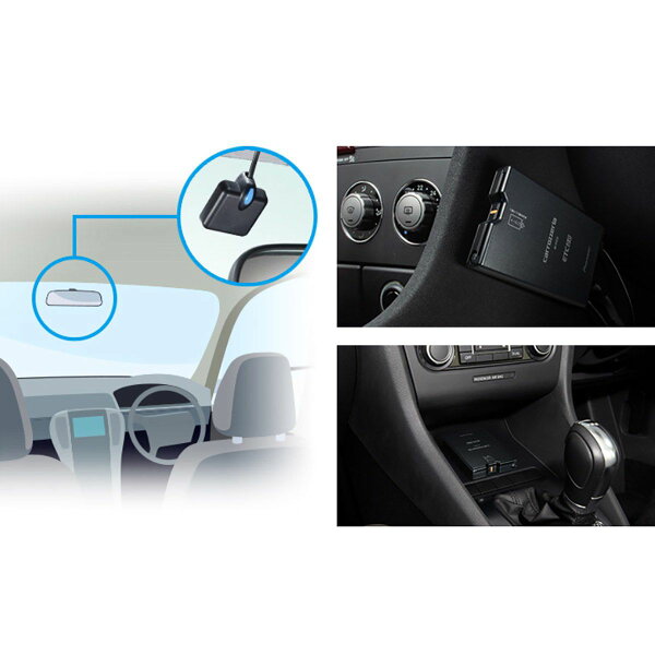 carrozzeria パイオニア カロッツェリア ND-ETCS2 カーナビ連動型ETC2.0(助成金適用外)