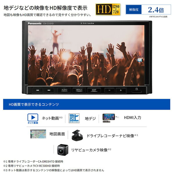 CN-CE01WD Panasonic パナソニック Strada ストラーダ 7V型HD液晶 200mmワイド2DINカーナビ フルセグ地デジ/USB/Bluetooth