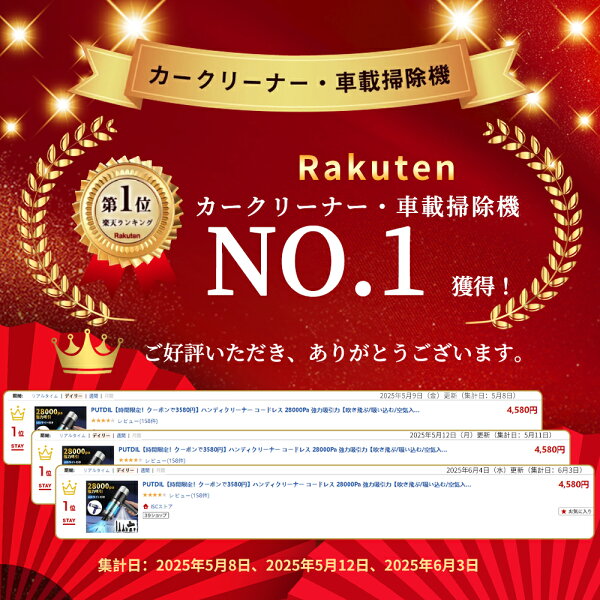 PUTDIL楽天1位【時間限定!クーポン→3,580円】ハンディクリーナー コードレス 28000Pa 強力吸引力【吹き飛ぶ/吸い込む/空気入れ/空気抜き】 LEDライト付き 多機能車用掃除機 超強力 超軽量 洗える双重フィルター Type-c急速充電 ミニ掃除機 小型掃除機 コードレスクリーナー