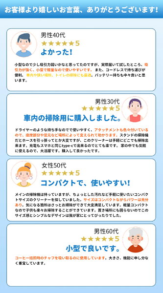 PUTDIL楽天1位【時間限定!クーポン→3,580円】ハンディクリーナー コードレス 28000Pa 強力吸引力【吹き飛ぶ/吸い込む/空気入れ/空気抜き】 LEDライト付き 多機能車用掃除機 超強力 超軽量 洗える双重フィルター Type-c急速充電 ミニ掃除機 小型掃除機 コードレスクリーナー