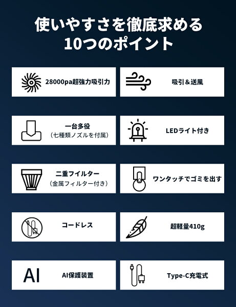 \楽天1位・クーポンで3,880円!/ハンディクリーナー 車用掃除機 コードレス 28000Pa 強力吸引力 多機能【吹き飛ぶ/吸い込む/空気入れ/空気抜き】 LEDライト付き 掃除機&電動エアダスター両用 超軽量 双重フィルター Type-c ミニ掃除機 小型掃除機