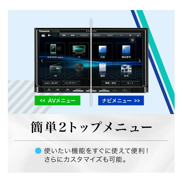 大特価商品!!!2023年度版出荷 2024年度地図データ更新済み Panasonic パナソニック Strada CN-HE02D 7V型カーナビステーション