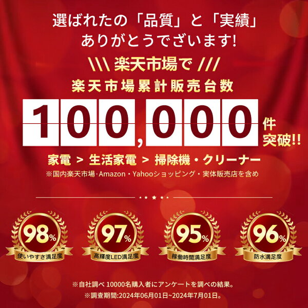 ハンディクリーナー コードレス ハンディ掃除機 10000Pa 吸引力 車載掃除機 強力 カークリーナー ミニ掃除機 ハンドクリーナー コンパクト 車用掃除機 強力 車用 コードレス掃除機 USB充電式 掃除機 ギフト プレゼント