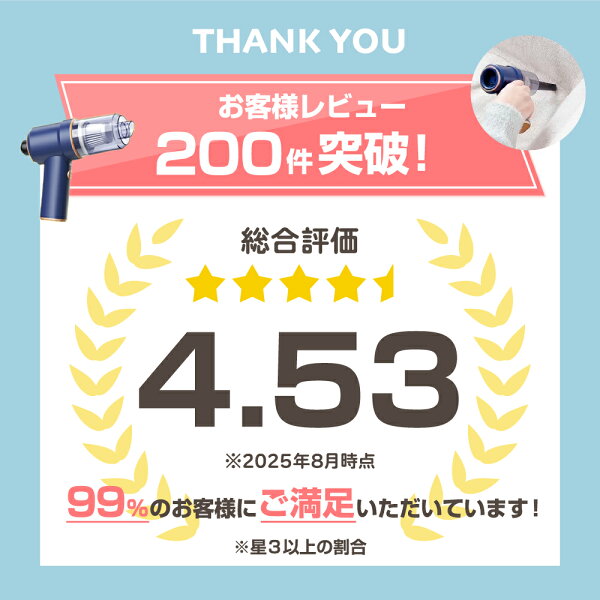 ＼楽天ランキング1位！／ハンディクリーナー 車 掃除機 コードレス ハンディークリーナー 小型掃除機 期間限定 エアダスター ハイパワー 軽量 ハンドクリーナー カークリーナー 充電式 強力 コードレス掃除機 吸引力 車用掃除機 静音 Le pumo(ルプモ) 261-K179-N01