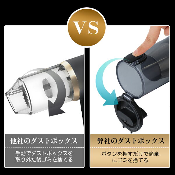 「10%OFF→3222円」【楽天1位獲得】車用掃除機 コードレス USB充電式 カークリーナー 車内用 掃除機 強力吸引 小型 超軽量 家車両用 車載掃除機 吸吹一体 コンパクト 長時間稼働 エアダスター 電動エアーポンプ ペット毛 キーボード