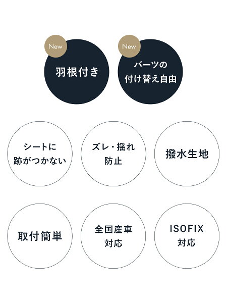 【 店内全品10%OFFクーポン 】高評価★4.55【 楽天ランキング1位受賞 】チャイルドシート 保護マット 羽つき 2個売り チャイルドシートカバー isofix対応 跡が付かない 汚れ防止 ポケット付き 車 シートカバー チャイルドシート保護シート 後部座席 カバー 柊